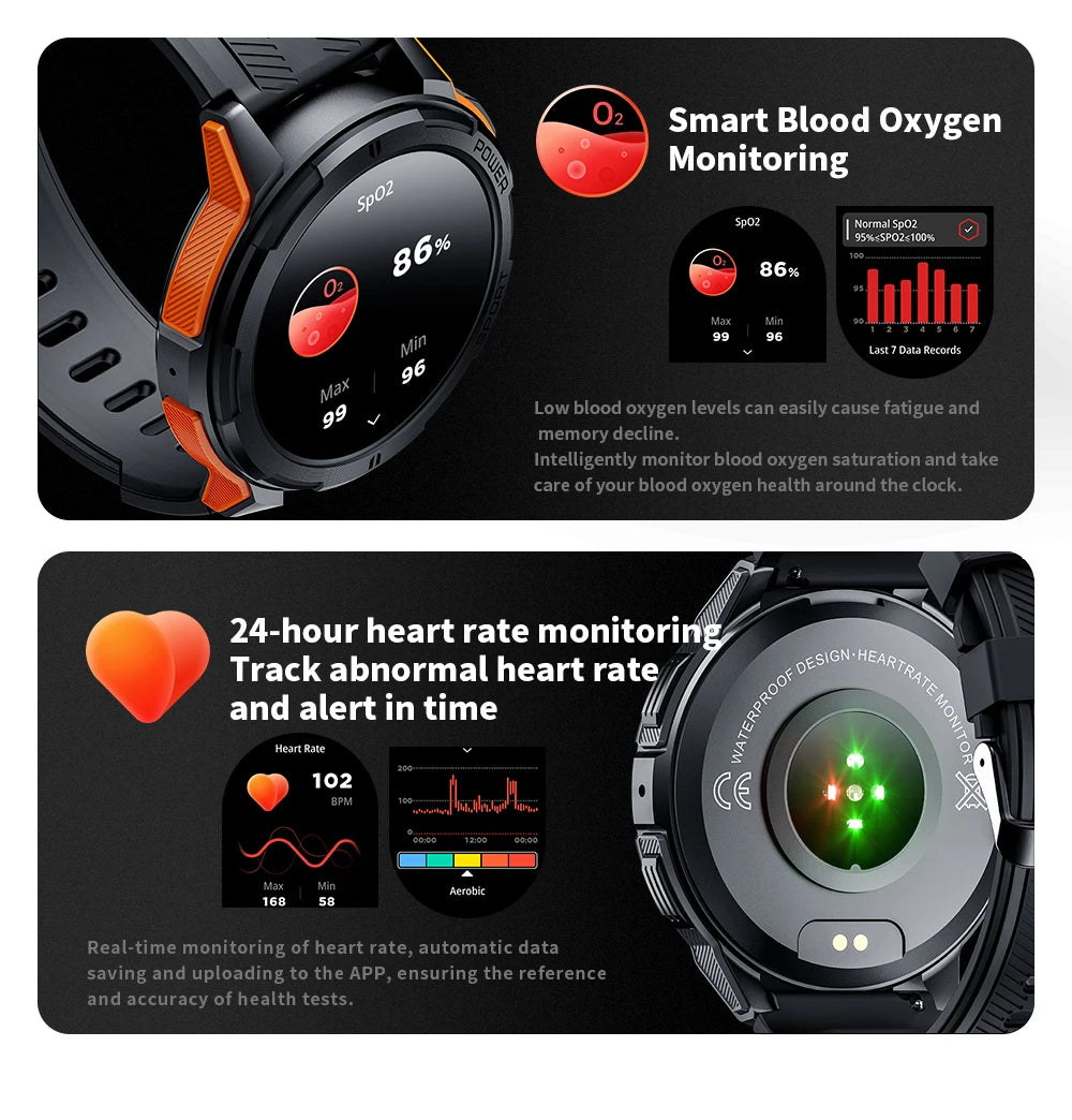The Nomad Smartwatch