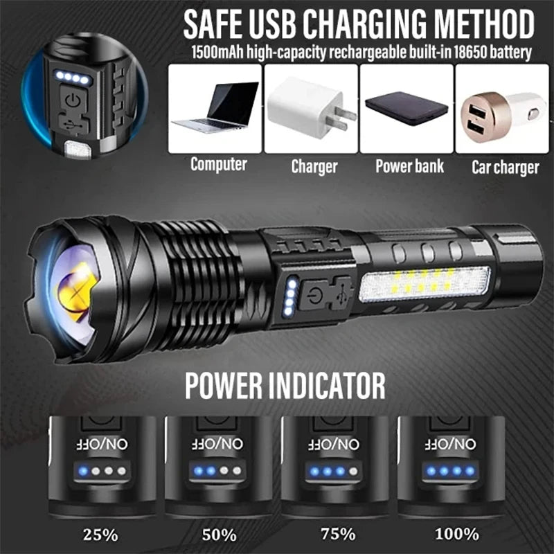 Powerful XHP LED Flashlight